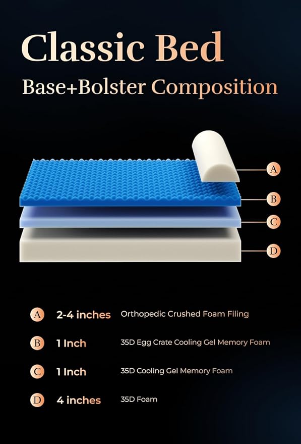 NOAH & PAW Giant Dog Bed XXL 55x45x9.5 Inch, Orthopedic Dog Beds, Eggshell Memory Foam Infused with Cooling Gel, Waterproof, Machine Washable, Includes Inner Cover (Velvet Collection)