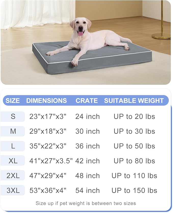 KSIIA Large Dog Bed for Crate Pad Waterproof Dog Bed with Removable Washable Cover, Egg Crate Foam and Non-Slip Bottom, 35x22 Inch, Dark Gray