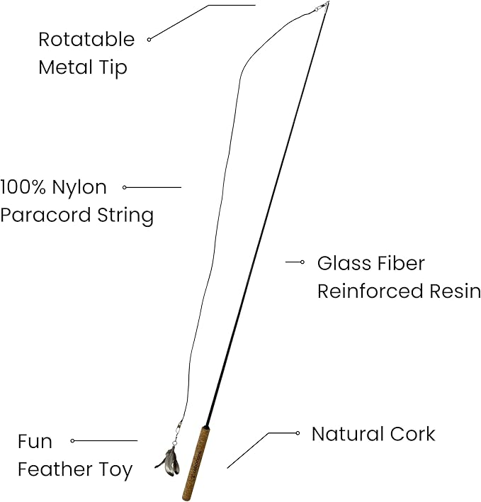 Forever Stick 2-Pack - The Unbreakable Cat Toy Wand, Extra Long Durable Interactive Cat Toy for Indoor Cats, Feather Kitten Toys for Bored Indoor Adult Cats, Bird Teaser Cat Accessories