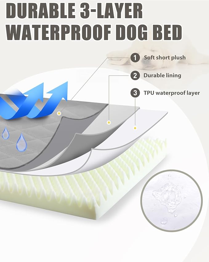 Orthopedic Dog Beds for Medium Dogs Waterproof Dog Bed for Crate, with Removable Washable Cover and Non-Slip Bottom, 29x18 Inch, Light Gray