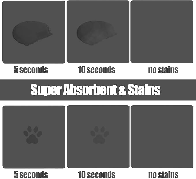 Large Pet Feeding Mat, 36" x 24" Absorbent Quick Dry Dog Mat for Food and Water Bowl, Non Skid Cat Bowl Mat, No Stains Quick Dry for Pet Water Dispenser Pet Supplies for Messy Drinkers