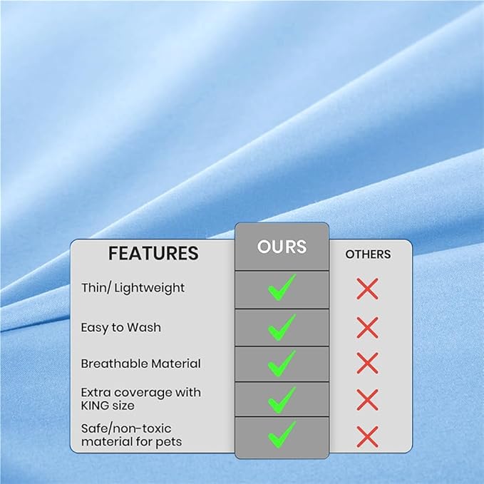 DUJUIKE Waterproof Bed Cover for Dog and Cats,Pet Hair Resistant Bed Sheet Cover, Protective Bed Liner Cover with 100% Waterproof Breathable Thin Fabric (Sky Blue, King 98 * 90 inch)