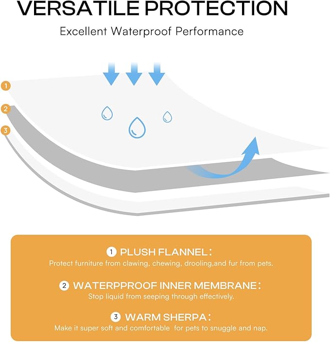 Luciphia Waterproof Pet Blanket for Medium Large Dogs Soft Cat Sherpa Calming Thick Cover Leakproof Cozy Puppy Sofa Bed Car Couch Protector(Blue/Navy,41x31 inches)
