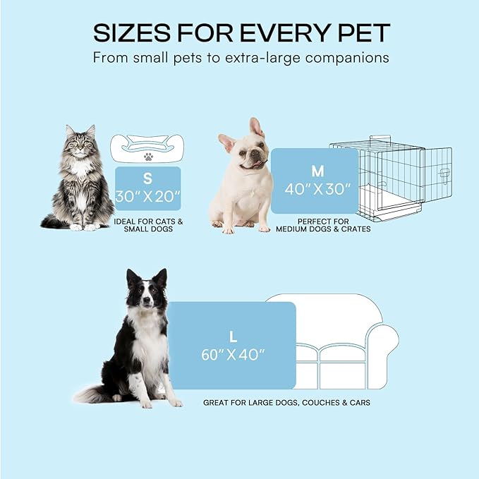 Luciphia Premium Dog Cooling Mat Non-Slip Q-MAX>0.5 Self-Cooling Pad for Medium Pet Indoor Portable Kennel Puppy Bed for Summer Crate Pad for Dog Washable Light Blue 30x40 inches
