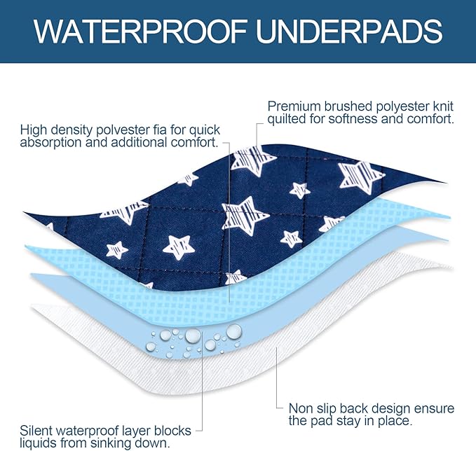 Waterproof Bed Pads Washable, Absorbent Chuck Pads for Incontinence, Washable Pee Pads for Dogs, Waterproof Mattress Protector for Seniors, Bedwetting Kids, Hospitals, Pets, 34"x36" 2 Pack