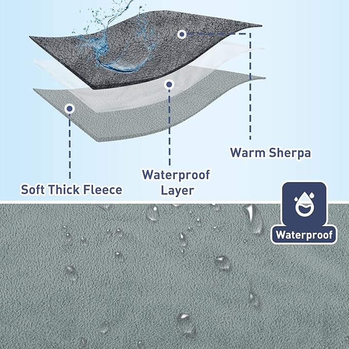 Kritter Planet Waterproof Dog Blankets for Small Dogs, Puppy Blankets for Litter, Cat Blankets for Indoor Cats Washable, Reversible Fleece Pet Mat for Crates, Car Seats, and Furniture