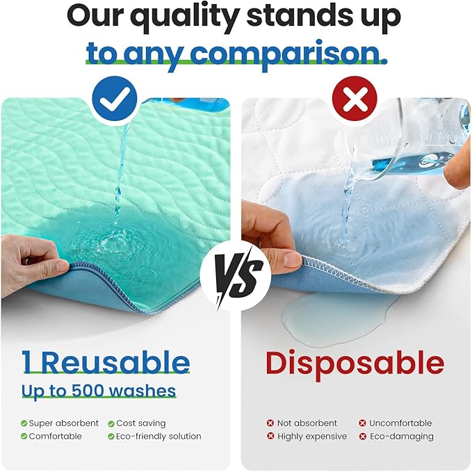 Noovirum® Washable Underpads,34"x52"(Pack of 1) Reusable Incontinence Pads for Kids, Adults, Elderly, Pets - Waterproof Protective Pad for Bed, Couch, Sofa, Furniture, Floor