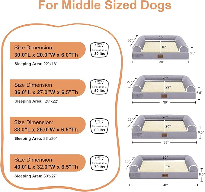 Medium Large Dog Bed Orthopedic Washable: Beds Bolster Medium Large Sized Dog Bed Egg Crate Foam Couch Sofa Waterproof with Removable Cover - Purple