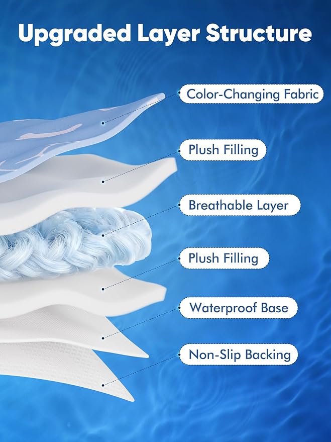 Rywell Dog Cooling Mat 2.0, Ocean Blue,24" x 18" Thick & Durable Cooling Ma for Dogs&Cats, Long-Lasting Cool with Waterproof & Color-Changing Arc-Chill Tech (Q-Max>0.5) Washable& Non-Toxic