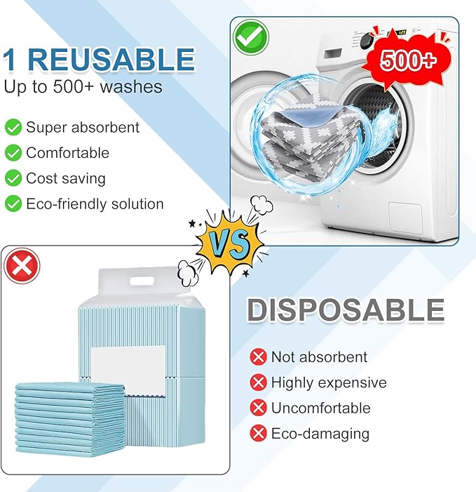 OUTCREATOR® Washable Bed Pads 34" x 56" (Pack of 2), Incontinence Mattress Protector, Anti-Slip Waterproof Underpads for Adults Kids Elderly Pets, Absorbency & Reusable Bedwetting Pads (Gray Geometry)