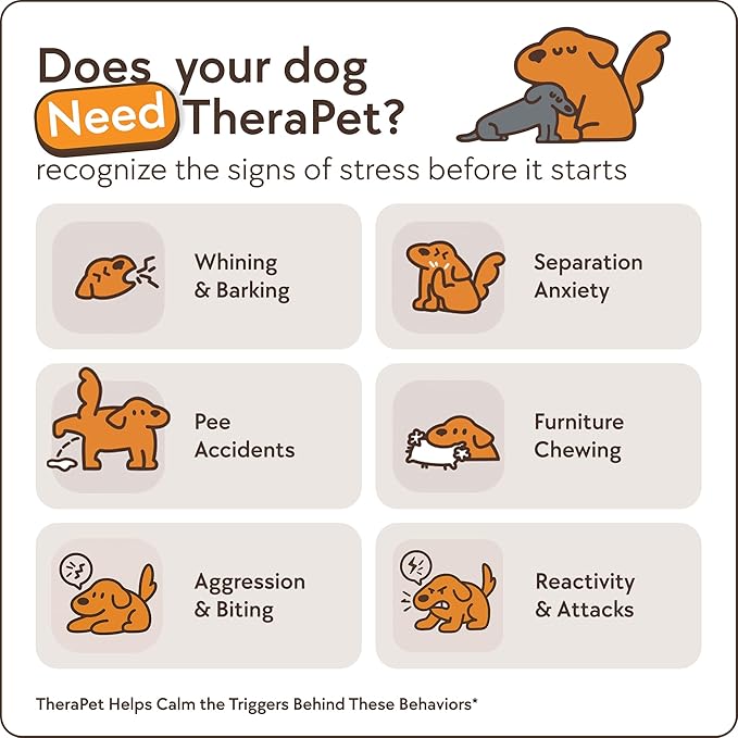 TherapetMD 60-Day Dog Calming Diffuser - for Stress, Destructive Behavior, Pee Accidents, Separation Anxiety, Barking, Aggression & Chewing - 60-Day Refill Included - Packaging May Vary