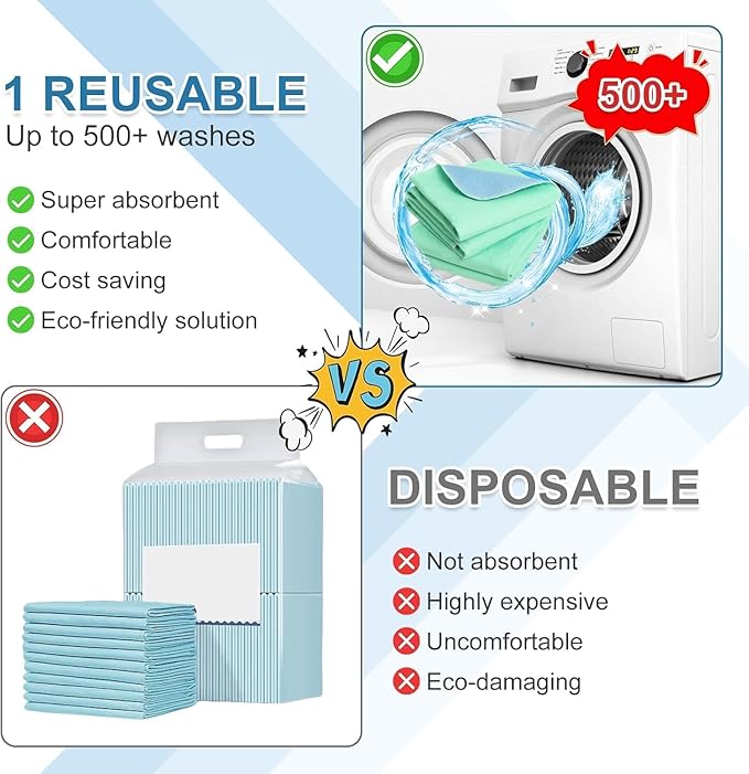 OUTCREATOR® Washable Bed Pads 34" x 36" (Pack of 4), Incontinence Mattress Protector, Anti-Slip Waterproof Underpads for Adults Kids Elderly Pets, Absorbency & Reusable Bedwetting Pads (Solid Green)