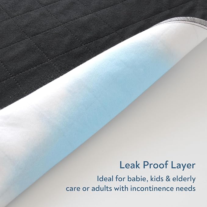 Washable Incontinence Bed Pads, Reusable Underpads for Kids, Adults, Elderly, Hospitals & Pets, Waterproof Bed Protector Pad for Bed, Sofa, Floor, Super Absorbent Bed Pad 30" x 36"- Black