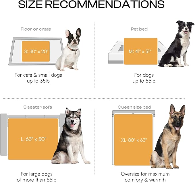 Luciphia Waterproof Pet Blanket for Medium Large Dogs Soft Cat Sherpa Calming Thick Cover Leakproof Cozy Puppy Sofa Bed Car Couch Protector(Blue/Navy,63x50 inches)
