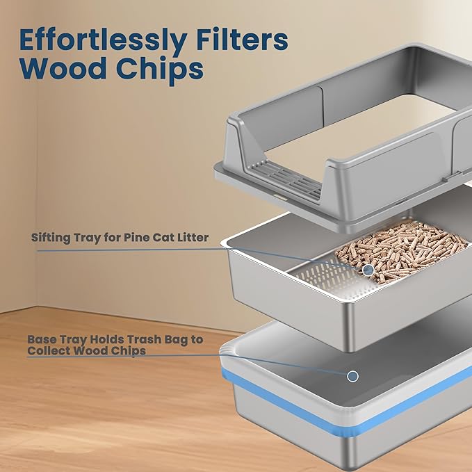 Stainless Steel Sifting Litter Box for Pine Pellets, 23.6" x 15.7" x 11.8" Large Sifting Cat Litter Box with Sifter, High Side for Big Cats, Anti-Leakage, Odor Control, Includes Scooper