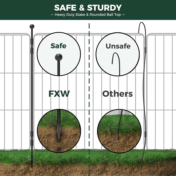 FXW MiniPaws Unleashed Dog Playpen, Expandable & Portable Design for Yard, RV Camping and Indoor Use, for Puppies and Small Dogs, 20-inch 48 Panels