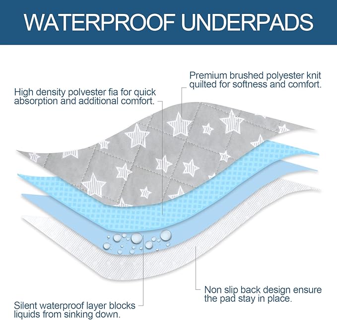 Waterproof Bed Pads Washable, Absorbent Chuck Pads for Incontinence, Waterproof Mattress Protector for Seniors, Bedwetting Kids, Hospitals, Pets, 34"x76" 2 Pack