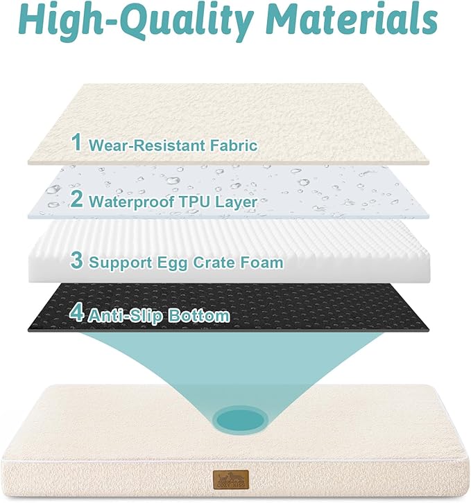 Big Dog Bed for Giant Dogs, Rectangular XXL Orthopedic Dog Beds Extra Large, Foam Anti-Slip Bottom Pet Mat with Washable Removable Cover, Suitable for Pet Up to 150 lbs, 54x44x4 inch, Beige