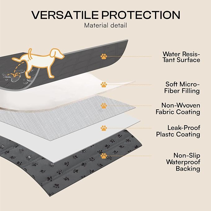 Luciphia 100% Waterproof Couch Cover Blanket for Dogs Anti-Slip Pet Couch Protector Sofa Mat Puppy Cat Blanket with Non-Slip Bottom, Grey, 30x53 Inch