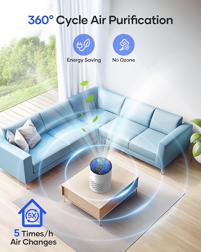 Air Purifiers for Bedroom Home, MOOKA HEPA Air Purifier for Home Pets with Fragrance Sponge for Smoke Dust Pollen Dander Odor, Small Air Cleaner with Sleep Mode Night Light Timer, KJ067L, White