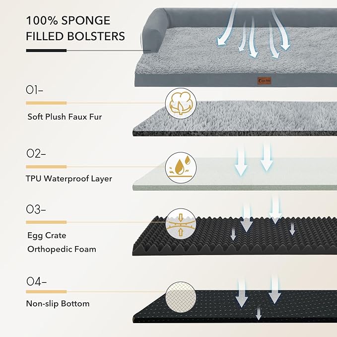 Orthopedic Dog Beds for Extra Large Dogs, Waterproof Egg Crate Foam XL Dog Bed with Sides 41x27Inch, Washable Big Dogs Couch Beds with Removable Cover and Nonskid Bottom, Grey