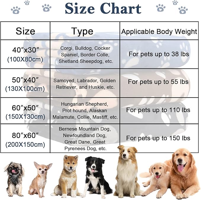 Dog Blanket, Soft Fleece Dog Blankets for Extra Large Dogs, Fluffy Flannel Pet Cat Puppy Blanket Mat Cover for Bed Couch, Cute Paw Print Throw Blanket for Dogs, Blue 80"X60"
