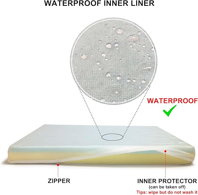 Hard-Wearing Orthopedic Dog Bed for Crate, 47x29 Inch, Made of Memory and HR Foam, Two-Sided Use, Providing Soft and Relatively Hard Support, with an Extra Inner Waterproof Protector (Gray)