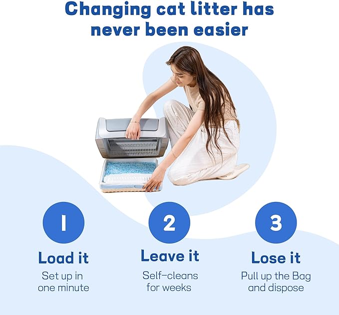 Crystal Cat Litter and Disposable Litter Trays 3 Sets Compatible with Petsafe Scoop-Free Classic/Legacy/Smart Litter Boxes, Triple Leak Proof Design, Excellent OdorControl, One-Hand Disposing.