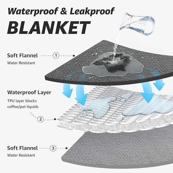 LOOBANI Waterproof Blanket for Bed: Reversible Soft Flannel Twin Bed Blanket 60" x 80", Leakproof Throw Spill-Proof Dog Pet Blanket for Couch, Sofa Protect, Movie Time, Camping, Travel, Green