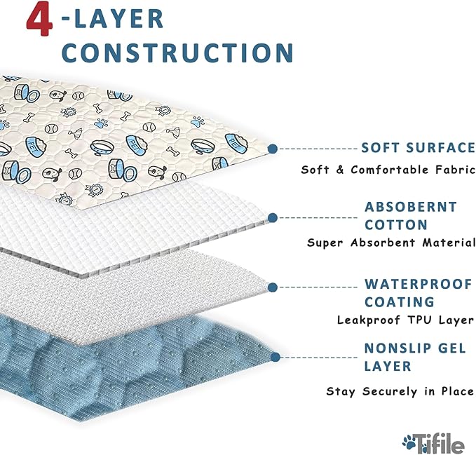 Washable Pee Pads for Dogs, 2 Pack Reusable Puppy Pads, Absorbent Whelping Pads with Bone Print, Non-Slip Waterproof Pet Training Pads for Couch, Crate, Potty Training - 34x36in