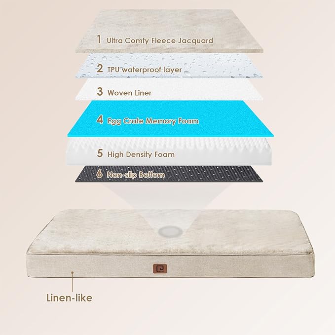 EHEYCIGA Waterproof Dog Bed Orthopedic 35"x23", Memory Foam Pet Bed for Larged Size Dogs, Washable Pet Mat with Removable Cover, Beige