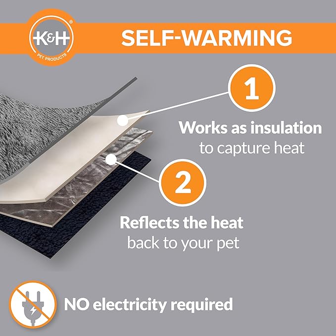 K&H PET PRODUCTS Self-Warming Cat Bed Pad, Self Heating Pad for Outdoor Cat Houses, Warming Mat for Indoor Pet Beds & Furniture, Reversible Blanket, Machine Washable - Small 21 X 17in Gray/ Black