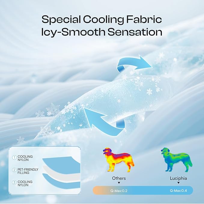 Luciphia Premium Cooling Dog Blanket for Small Medium Dogs Q-max>0.4 Washable Self-Cooling Cat Pet Mat Puppy Breathble Calming Throw for Beds Couches (Blue,40x60 inches)