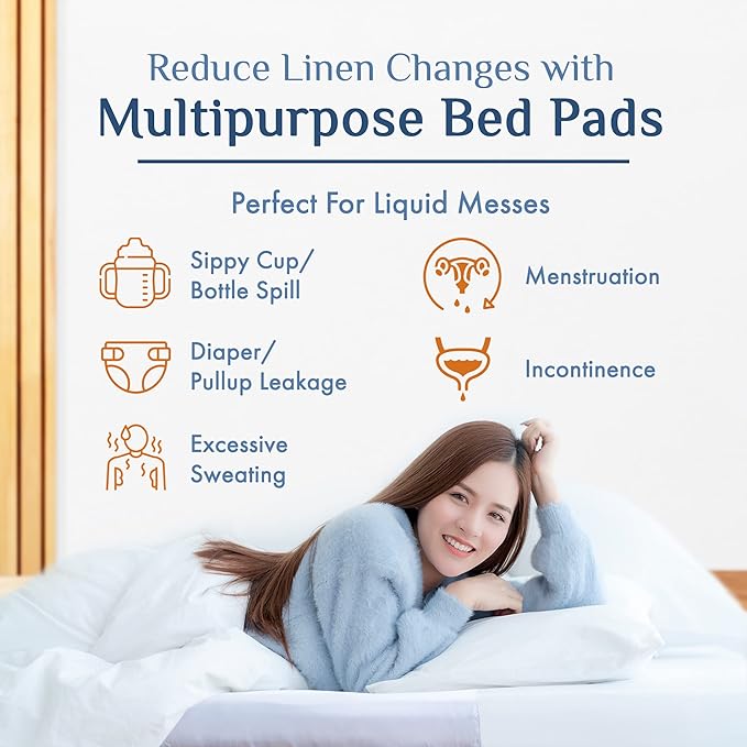 Washable Incontinence Bed Pad 36" x 72" – Soft, Absorbent & Waterproof Mattress Protector with Tuck-in Sides – Large King Size Reusable Pads for Kids, Adults, Seniors & Pets