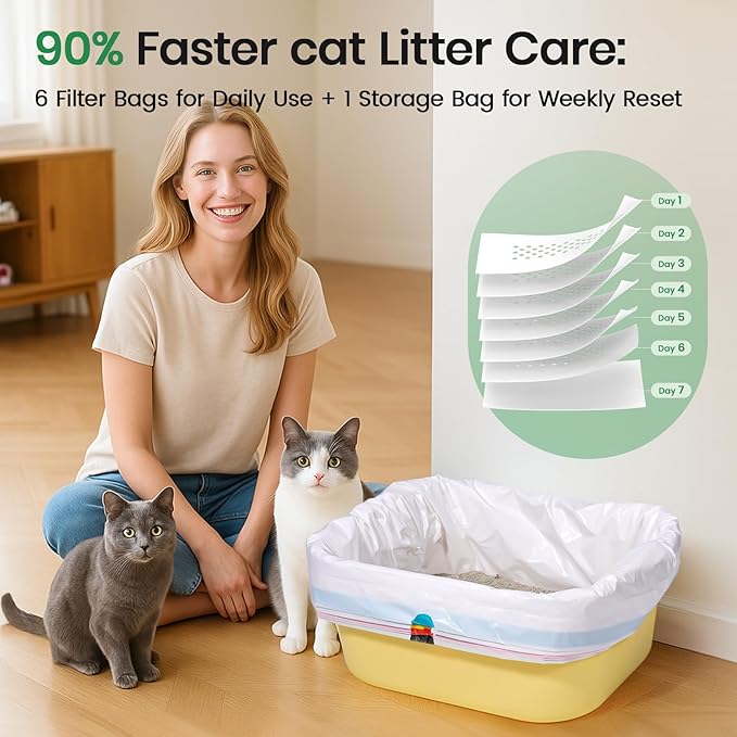 Sifting litter bags with 7-Day Litter System, Heavy Duty Thickened litter liners, 37x18 Inch (28 Pack) For Most Litter Boxes and Cat Supplies