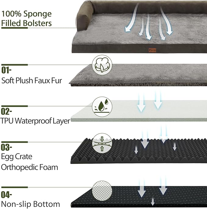 Orthopedic Dog Beds for Extra Large Dogs, Waterproof Egg Crate Foam XL Dog Bed with Sides 45x35Inch, Big Dogs Couch Beds with Removable Washable Cover and Nonskid Bottom, Dark Green