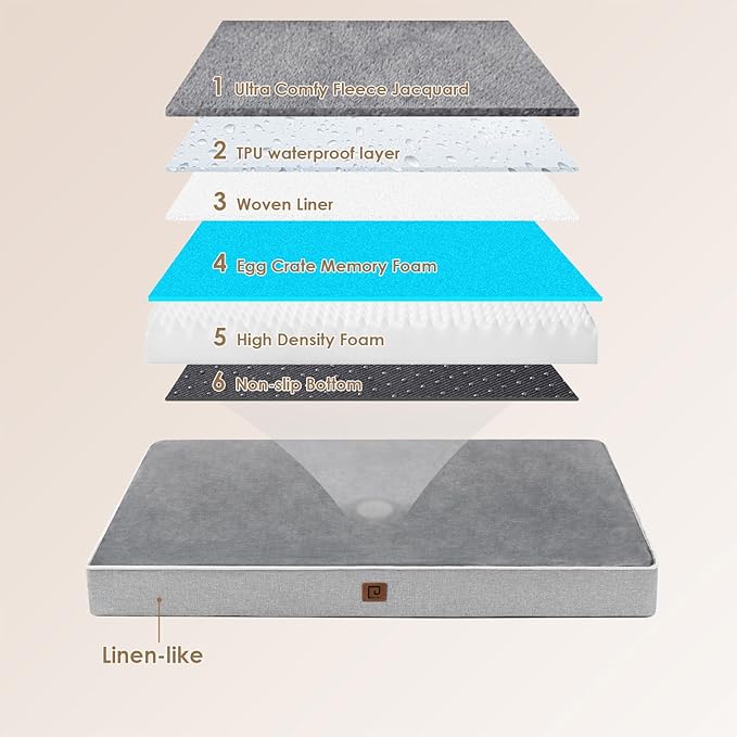 EHEYCIGA Waterproof Dog Bed Orthopedic 47"x29", Memory Foam Pet Bed for XXLarge Dog Bed, Washable Pet Mat with Removable Cover, Grey