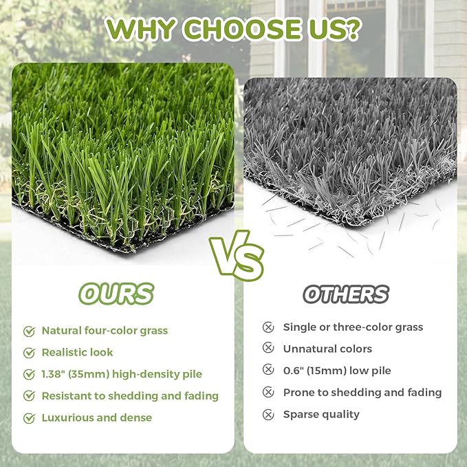 Artificial Grass Rug Indoor Outdoor, 6 x 10FT Faux Grass Turf with Drainage Holes, Realistic Artificial Lawn Rug Dog Pets Mat, Turf Carpet for Garden Lawn Landscape Balcony Patio Backyard Easter Decor
