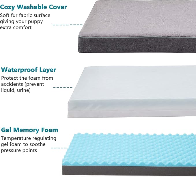 Orthopedic Memory Foam Dog Bed, Dog Crate Bed for Medium Dogs -Waterproof Pet Bed with Removable Washable Cover, Purple Rabbit Plush Surface, M(29inch,45Lbs)