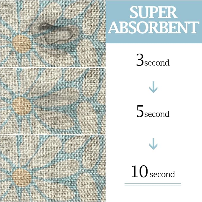 SHIYUE Dog Food Mats for Floors, Absorbent Cat Bowl for Food and Water, Non-Slip Accessories Pet Supplies(12"x20",Sky Blue Flower)