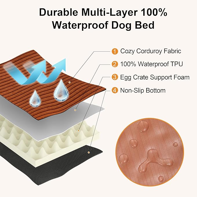 FUKUMARU Dog Bed, Thickened Corduroy Orthopedic Dog Beds with Washable Cover, Large Waterproof Dogs Bed for Crate, 28D Egg Crate Foam Support Pet Mat, Cozy Pet Bed Pad with Anti-Slip Bottom, Orange
