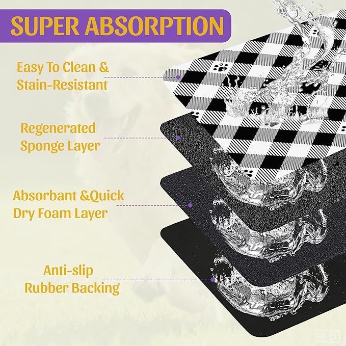 Cat Checked Plaid Dog Cat Food Mat, Absorbent Feeding Mat with Fast-Dry Surface, Rubber Backing for Messy Drinkers – 12x20 Inch