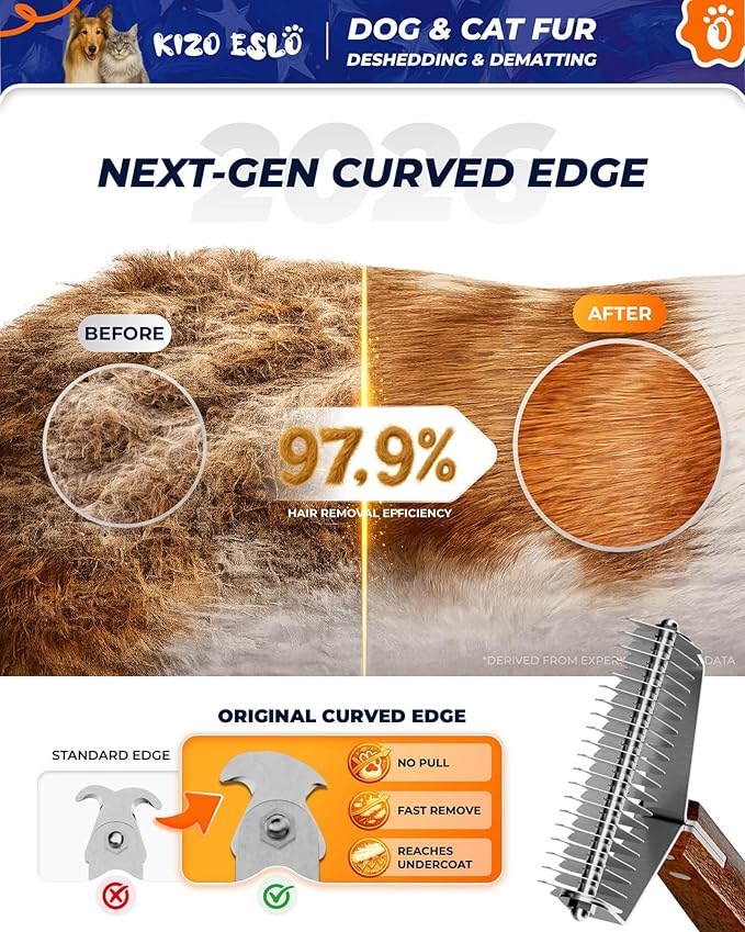 Extra Large 2-Sided Undercoat Rake for Dogs & Cats, Dog Brush for Shedding Remove Mats, Dematting Comb, Safe&Gentle Grooming Brush for German Shepherds Medium to Long-Haired Pets,Premium Wooden Handle