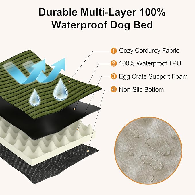 FUKUMARU Dog Bed, Thickened Corduroy Orthopedic Dog Beds with Washable Cover, XL Waterproof Dogs Bed for Crate, 28D Egg Crate Foam Support Pet Mat, Cozy Pet Bed Pad with Anti-Slip Bottom, Green