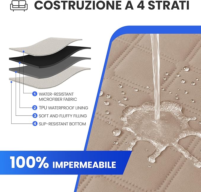 Waterproof Dog Bed Cover Pet Blanket, Soft Couch Cover for Dogs Washable, Non-Slip Dog Blanket Protect Furniture Couch Sofa Car for Puppy Large Dogs Cat (30x53 Inch, Khaki)