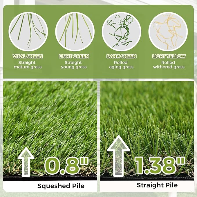Artificial Grass Rug Indoor Outdoor, 6 x 10FT Faux Grass Turf with Drainage Holes, Realistic Artificial Lawn Rug Dog Pets Mat, Turf Carpet for Garden Lawn Landscape Balcony Patio Backyard Easter Decor