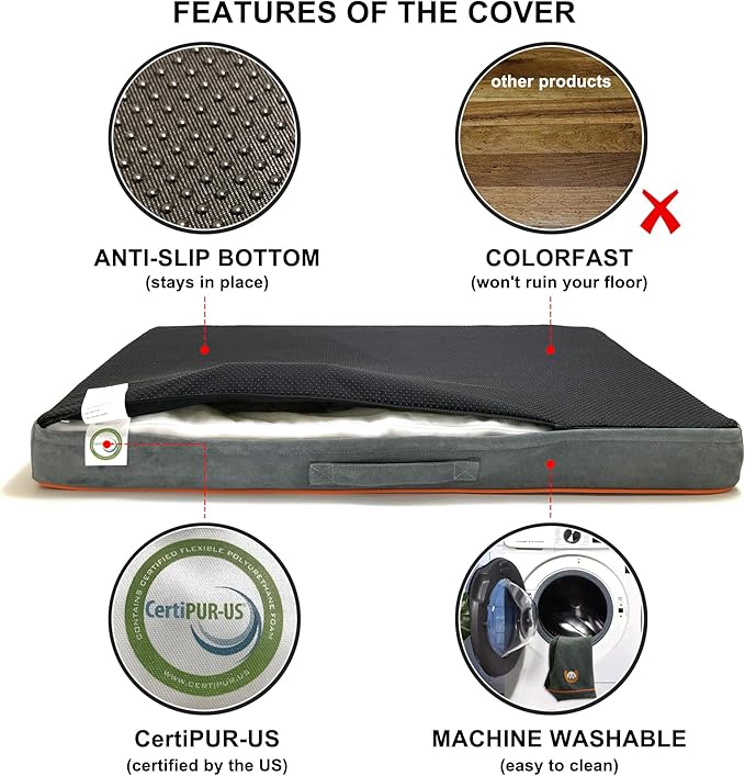 Hard-Wearing Orthopedic Dog Bed for Crate, 35x22 Inch, Made of Memory and HR Foam, Two-Sided Use, Providing Soft and Relatively Hard Support, with an Extra Inner Waterproof Protector (Gray)