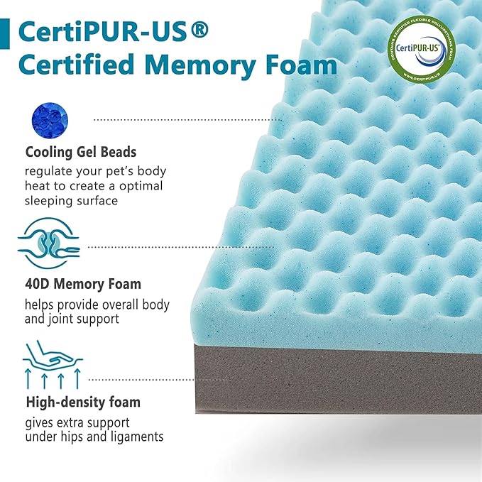 Cooling Dog Beds for Large Dogs, Washable Orthopedic Dog Bed for Crate with Joint Relief Memory Foam, Waterproof Liner and Plush Cover (36’’x 27’’)