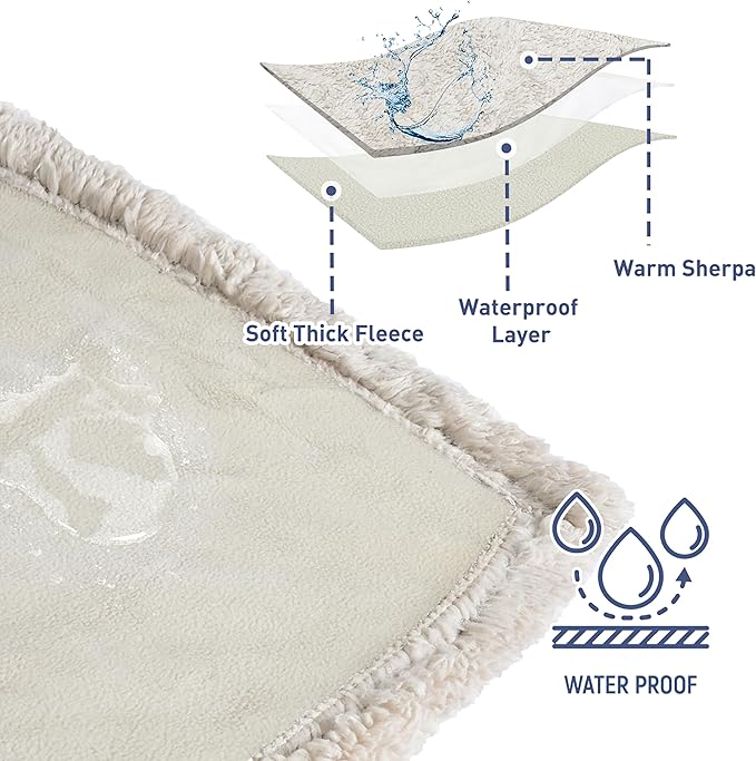 Kritter Planet Waterproof Dog Blanket, Reversible Water Proof Pet Blanket for Couch, Bed & Car, Washable Couch Covers for Medium Dogs - Protects Furniture from Fur, Dirt, and Accidents