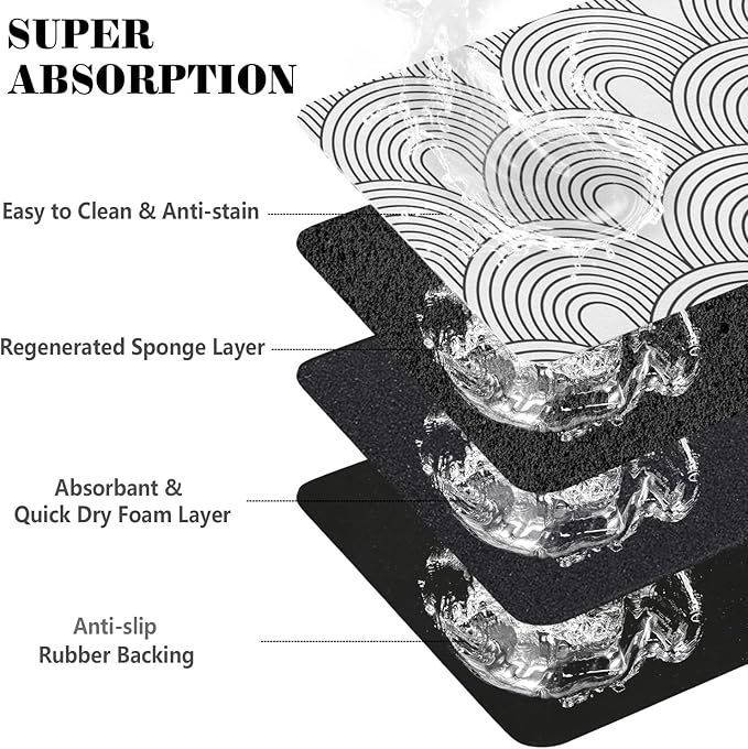Dog Food Mats for Floors Absorbent, Pet Cat Food Mat - Quick Dry Dog Bowl Mats for Food and Water, Eco-Friendly Boho Pet Supplies 12" x 20"